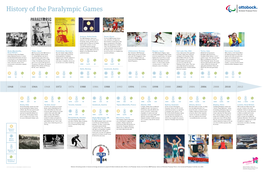 History of the Paralympic Games