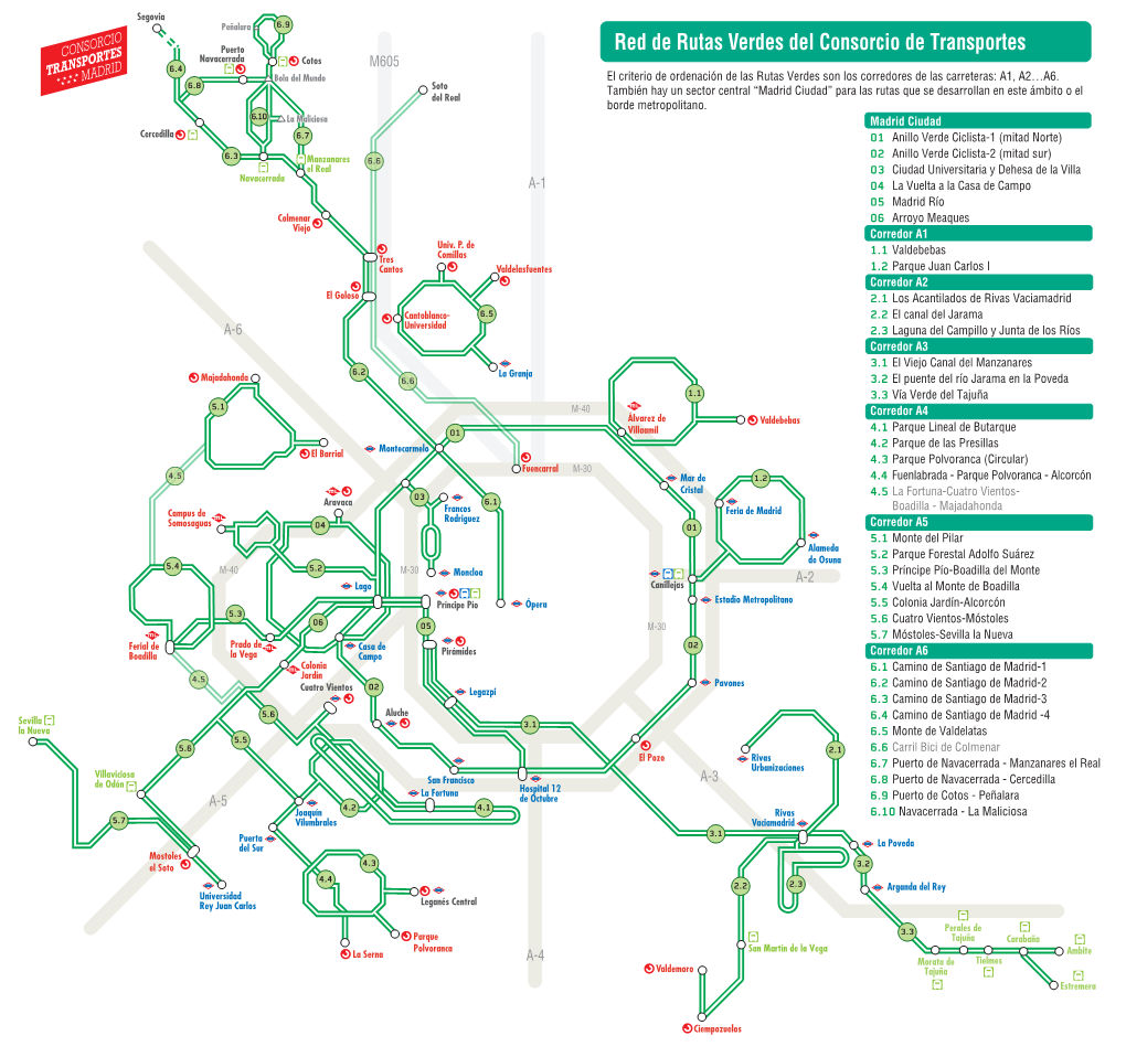 1902- Esquema-Rutas Verdes