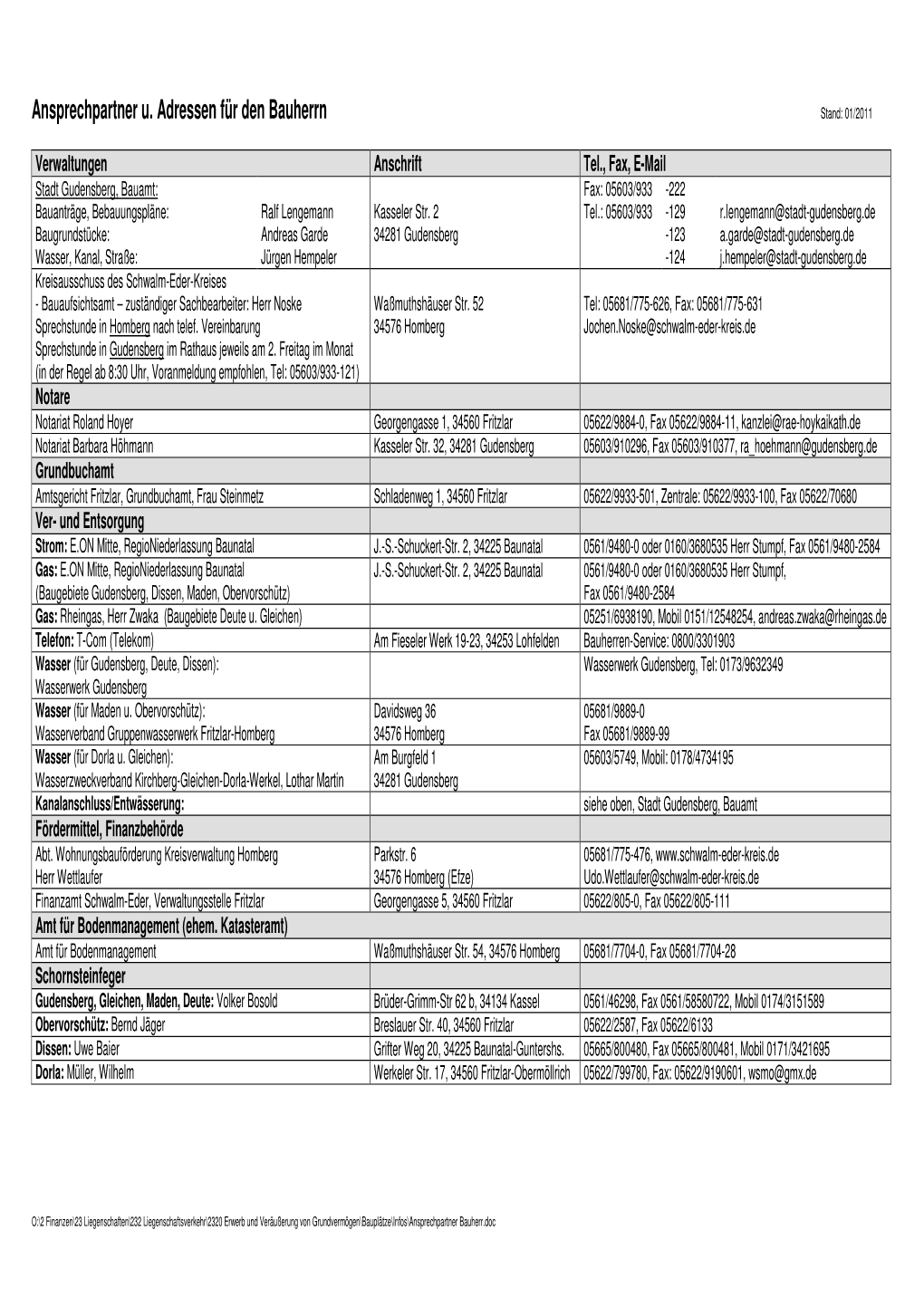 Ansprechpartner U. Adressen Für Den Bauherrn Stand: 01/2011