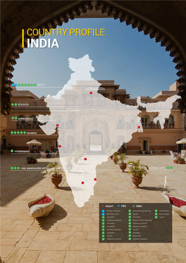Country Profile India