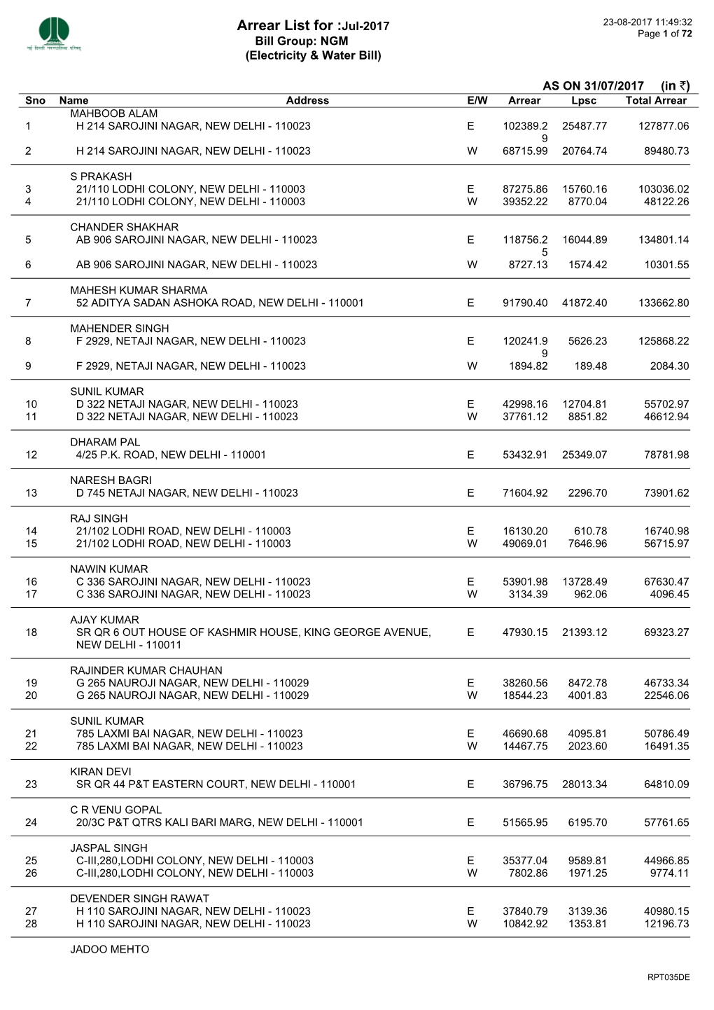 Arrear List for :Jul-2017 23-08-2017 11:49:32 Page 1 of 72 Bill Group: NGM (Electricity & Water Bill)