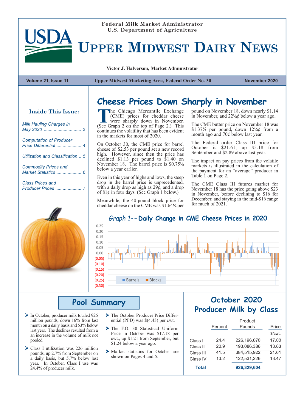 Upper Midwest Dairy News
