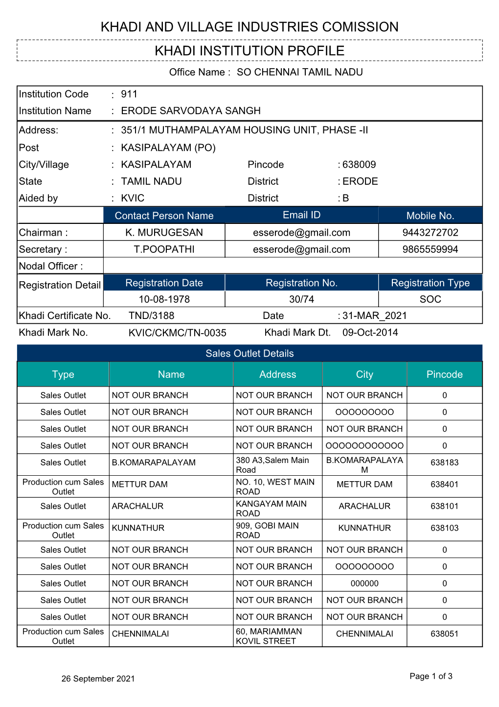 Khadi Institution Profile Khadi and Village Industries Comission