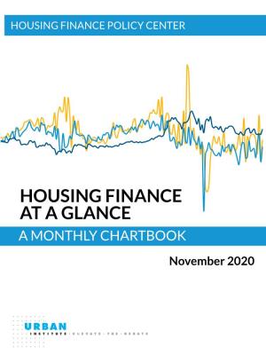 Housing Finance at a Glance: a Monthly Chartbook, November 2020