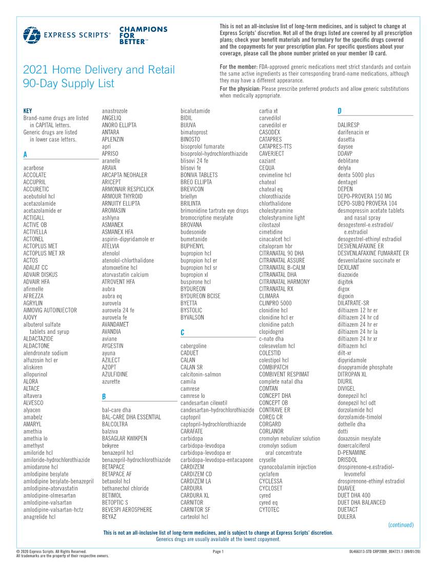 2021 Home Delivery and Retail 90-Day Supply List