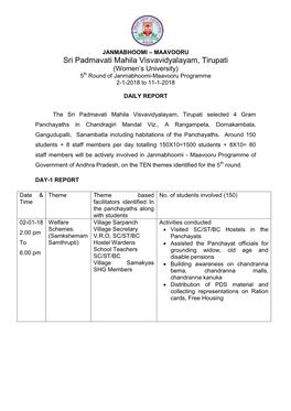 Sri Padmavati Mahila Visvavidyalayam, Tirupati (Women’S University) 5Th Round of Janmabhoomi-Maavooru Programme 2-1-2018 to 11-1-2018