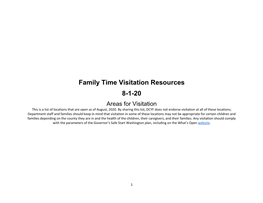 Family Time Visitation Location Resources