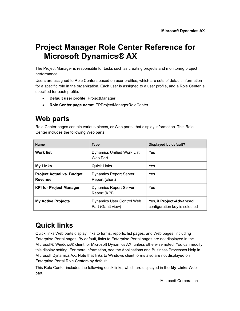 Project Manager Role Center Reference for Microsoft Dynamics AX