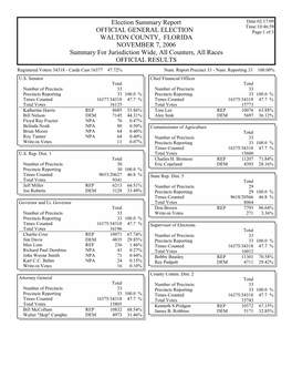 Gems Election Summary Report