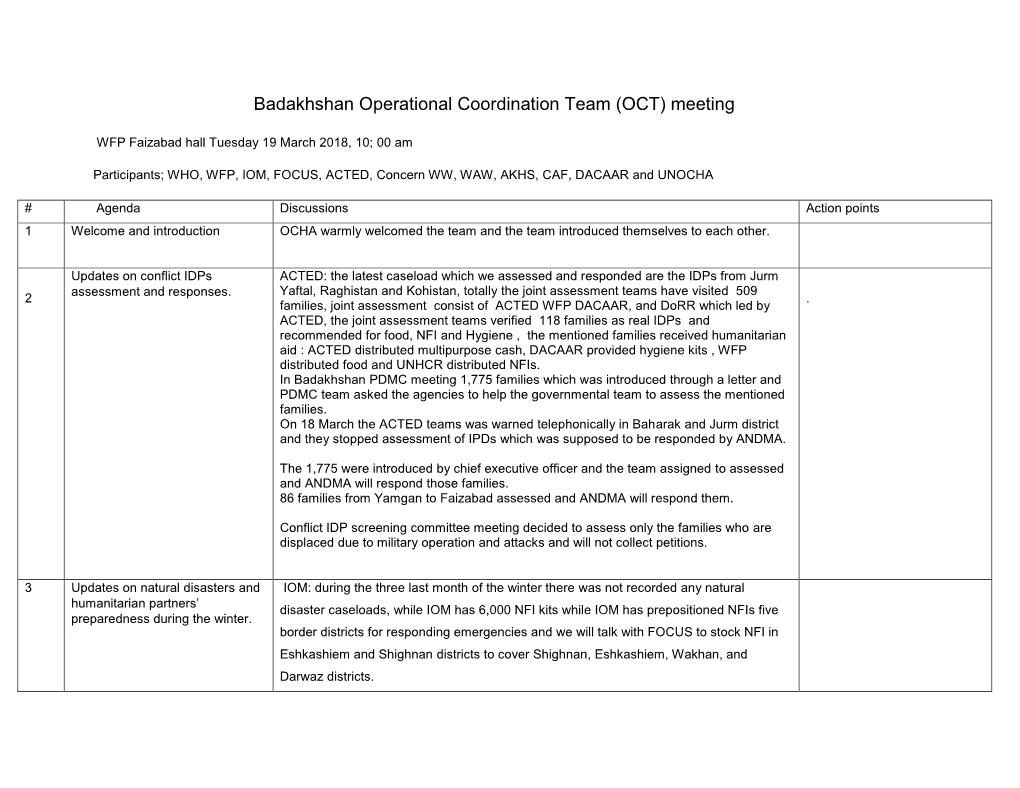 Badakhshan Operational Coordination Team (OCT) Meeting
