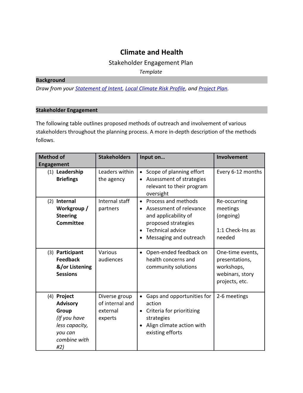 Stakeholder Engagement Plan Template