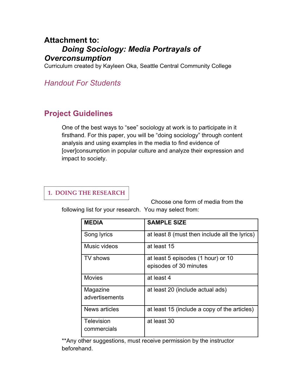 Doing Sociology: Media Portrayals of Overconsumption