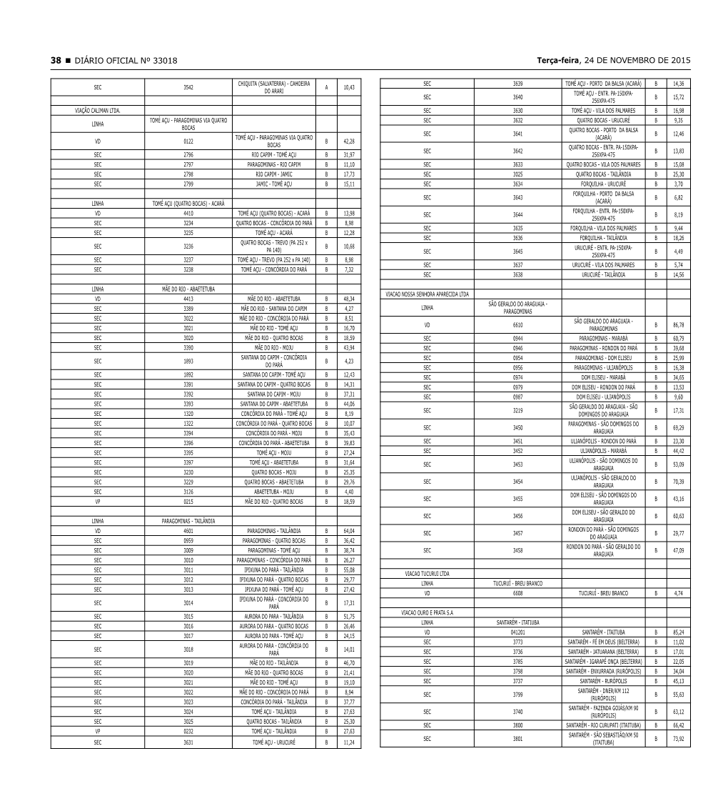 Terça-Feira, 24 DE NOVEMBRO DE 2015 38 DIÁRIO OFICIAL Nº 33018