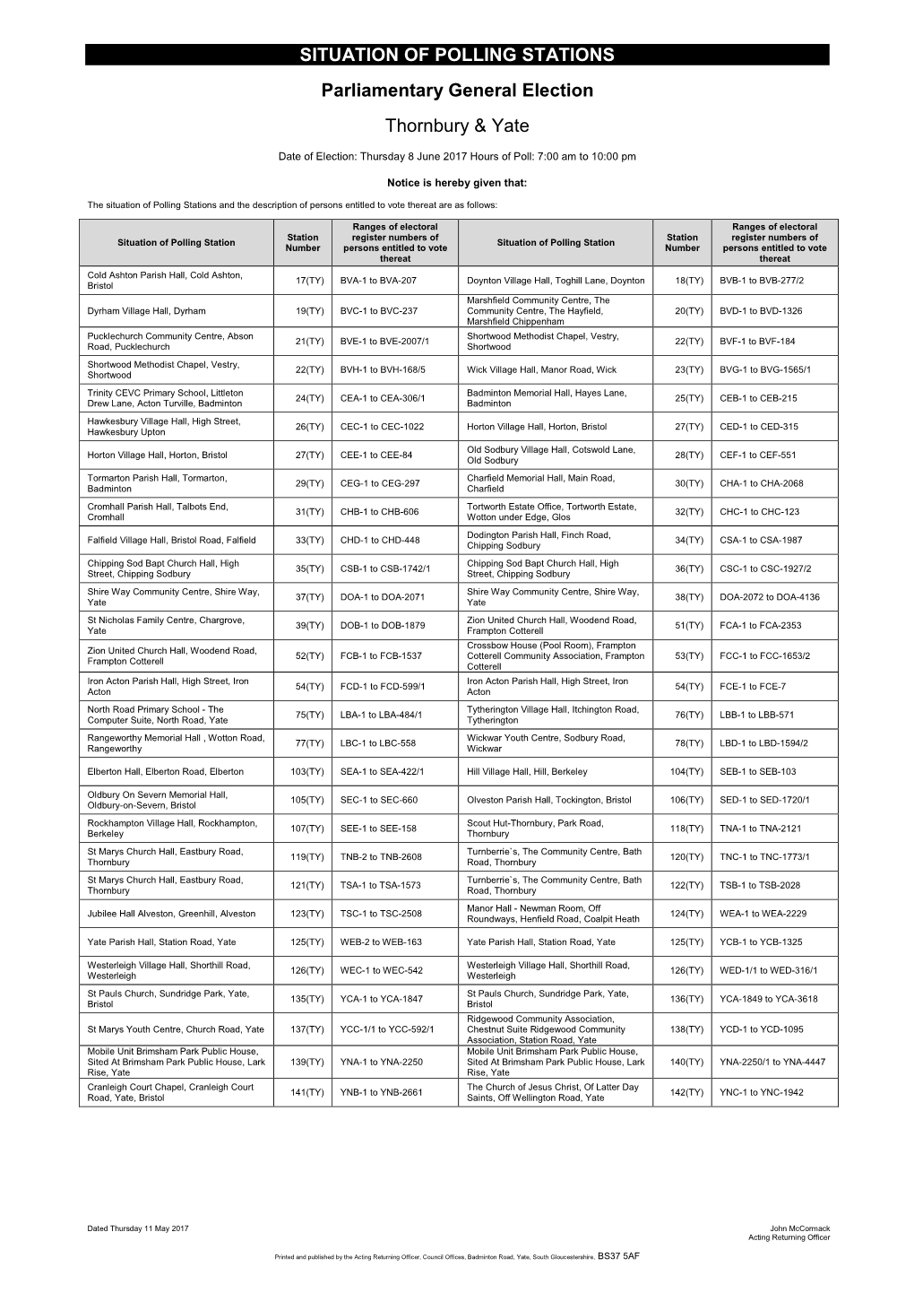 Situation of Polling Stations