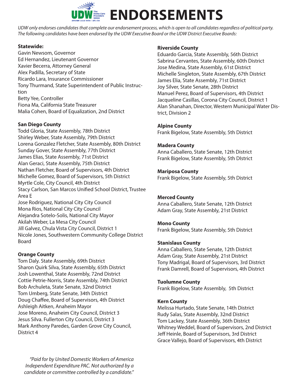 ENDORSEMENTS UDW Only Endorses Candidates That Complete Our Endorsement Process, Which Is Open to All Candidates Regardless of Political Party