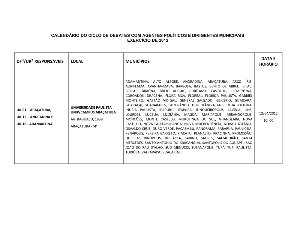 Calendário Do Ciclo De Debates Com Agentes Políticos E Dirigentes Municipais Exercício De 2012