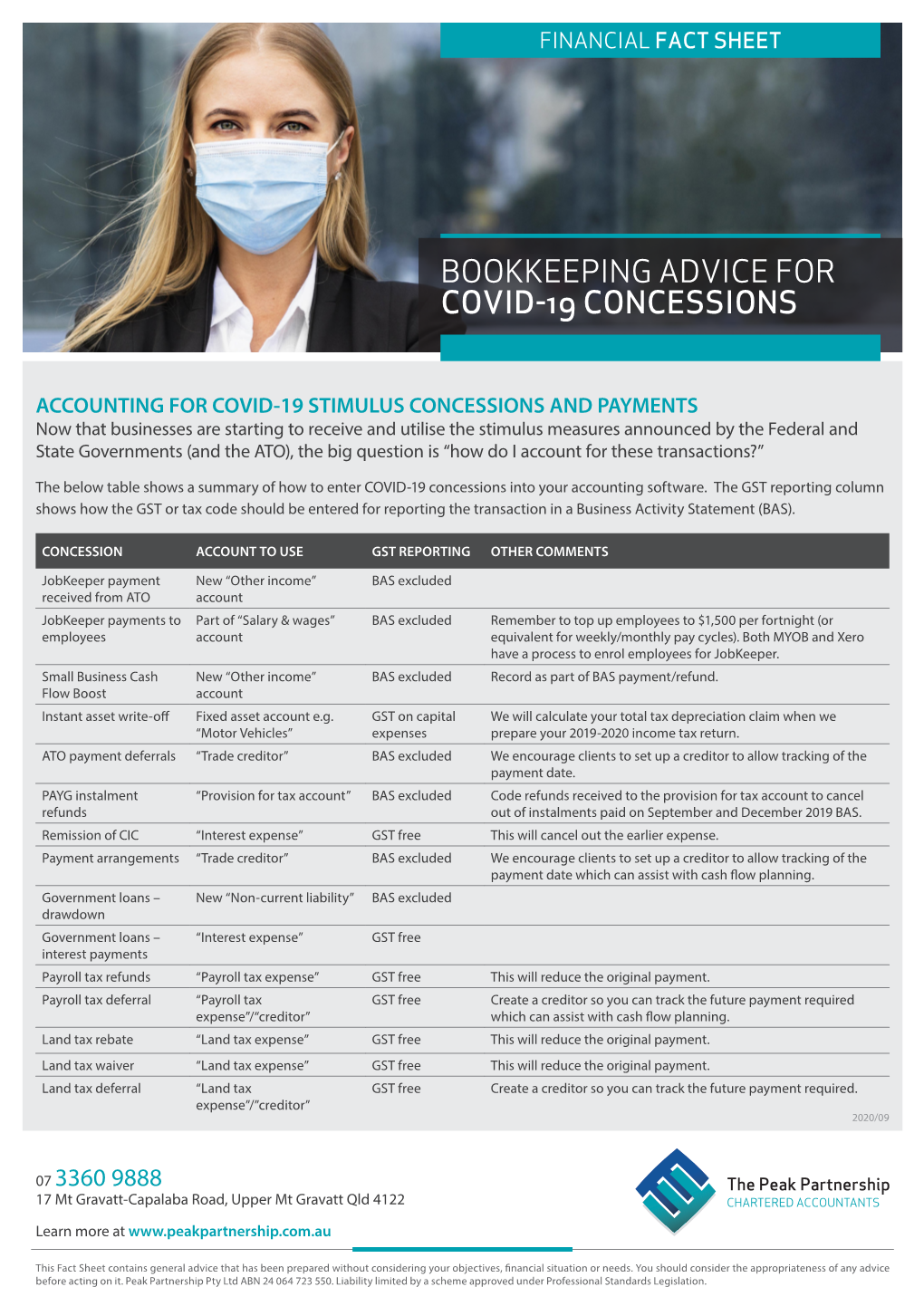 Bookkeeping Advice for Covid-19 Concessions