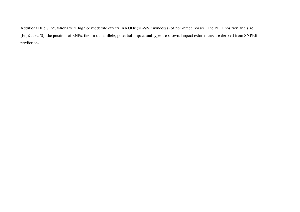 Additional File 7. Mutations with High Or Moderate Effects in Rohs (50-SNP Windows) Of