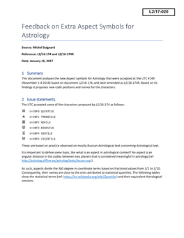 Feedback on Extra Aspect Symbols for Astrology