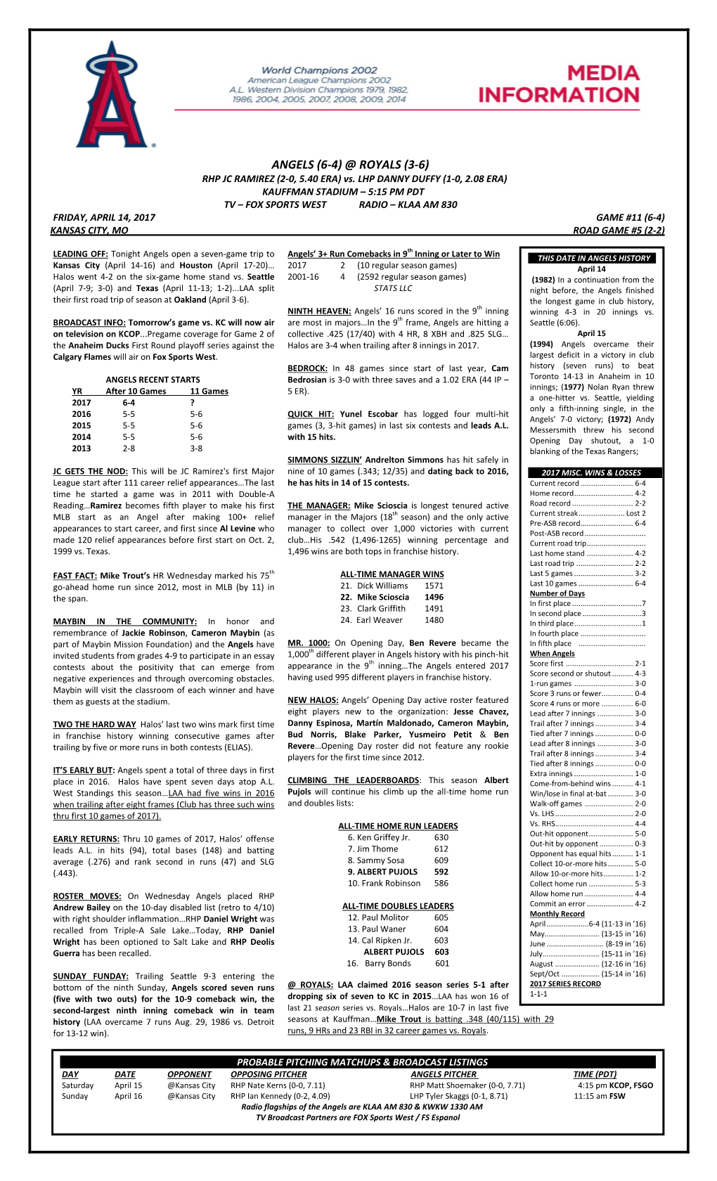 Angels Game Notes