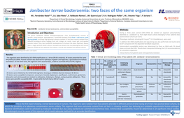 Janibacter Terrae Bacteraemia: Two Faces of the Same Organism