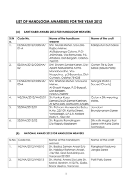 List of Handloom Awardees for the Year 2012