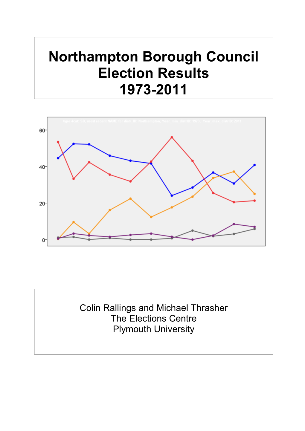 Northampton Borough Council Election Results 1973-2011