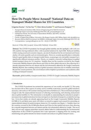 National Data on Transport Modal Shares for 131 Countries