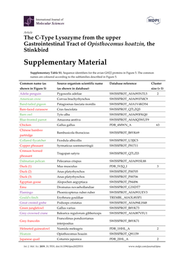 Supplementary Material