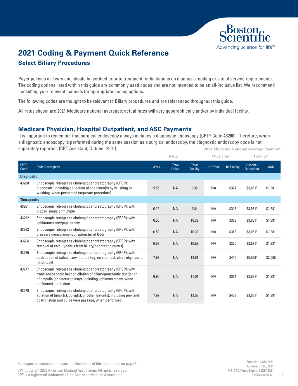 Biliary Coding and Payment Quick Reference