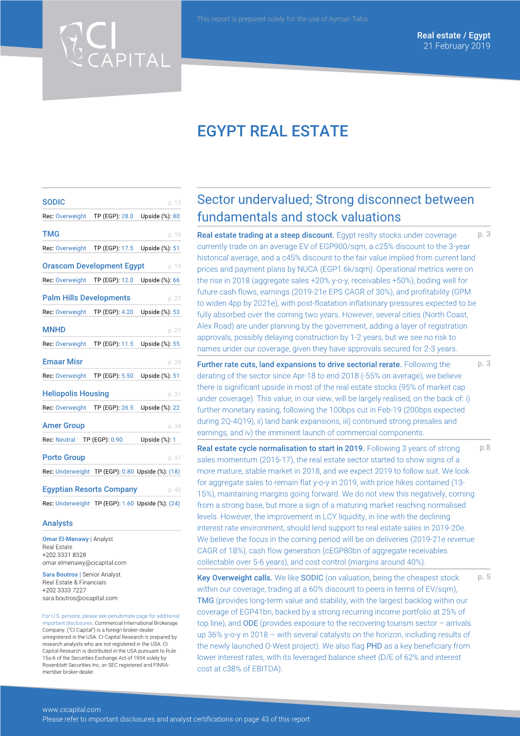 Egypt Real Estate