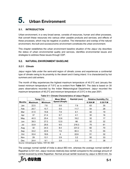 5. Urban Environment