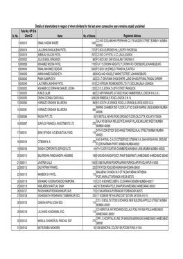 TPL List for Webiste Upload.Xlsx