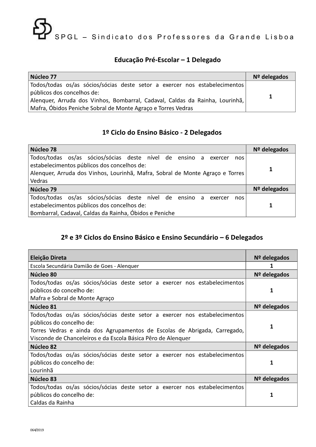 2 Delegados 2º E 3º Ciclos Do Ensino Básico E Ensino