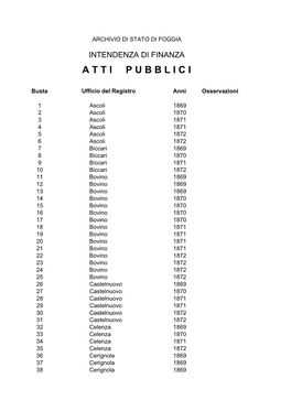 ATTI PUBBLICI, N.55
