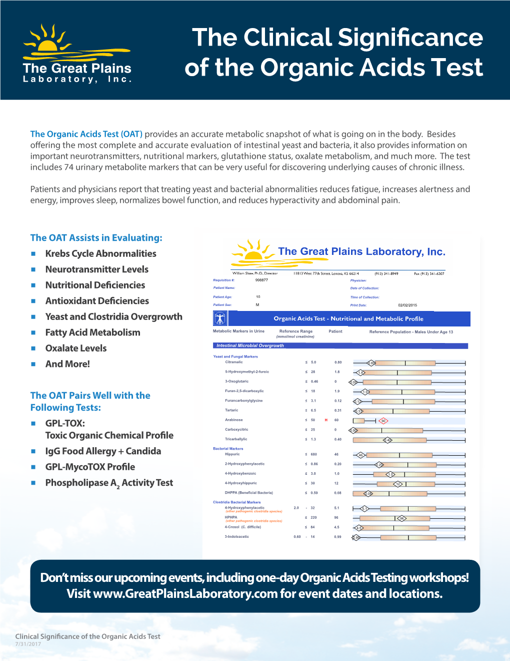 The Clinical Significance of the Organic Acids Test DocsLib