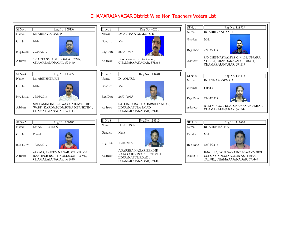 Chamarajanagardistrict Wise Non Teachers Voters List