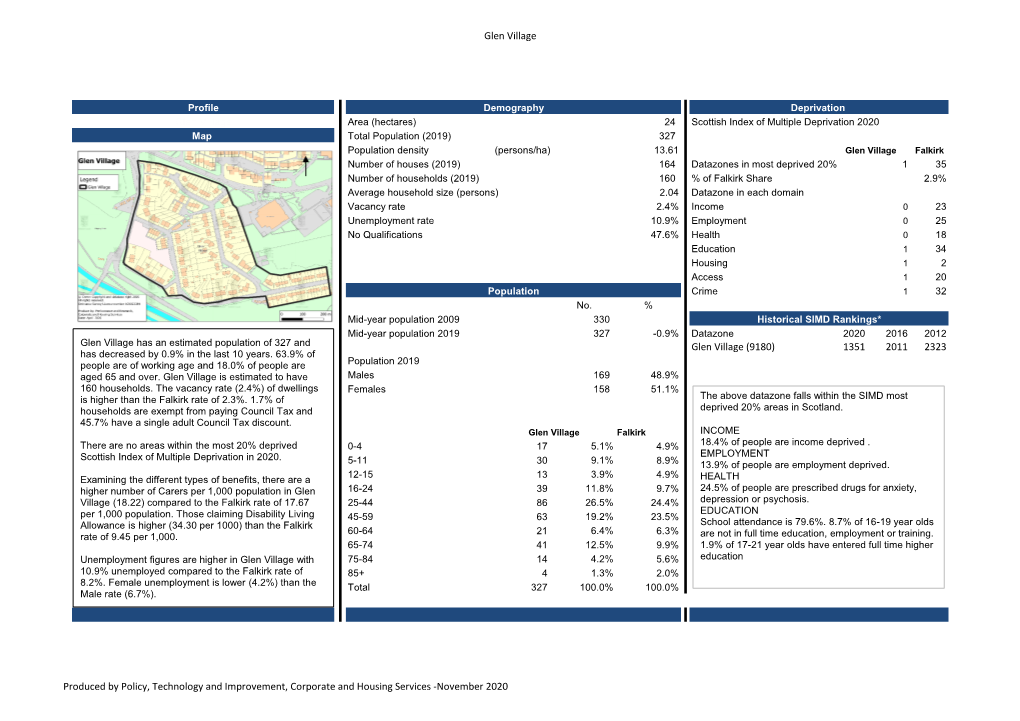 Glen Village Settlement Profile 2020