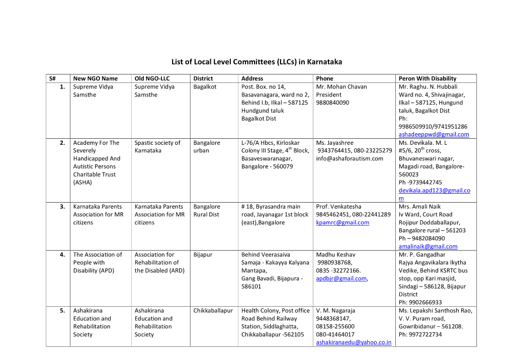 List of Local Level Committees (Llcs) in Karnataka