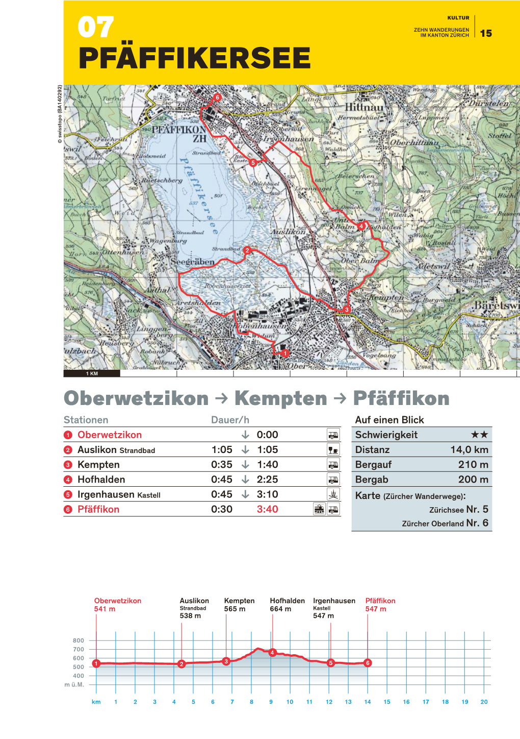 Pfäffikersee 07