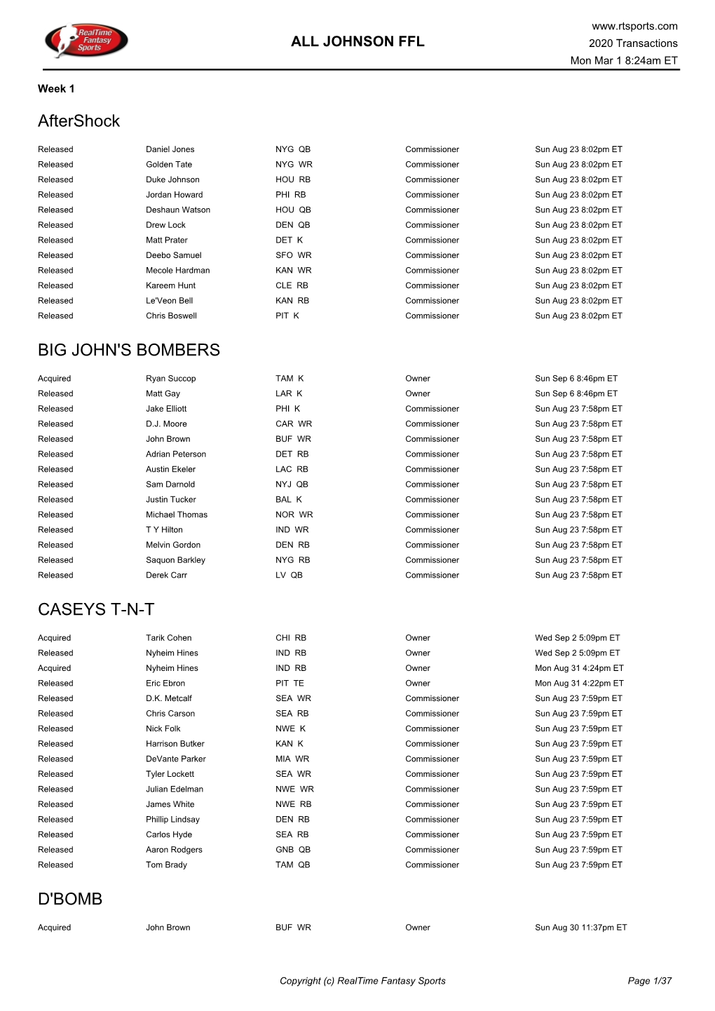 Transactions Mon Mar 1 8:24Am ET