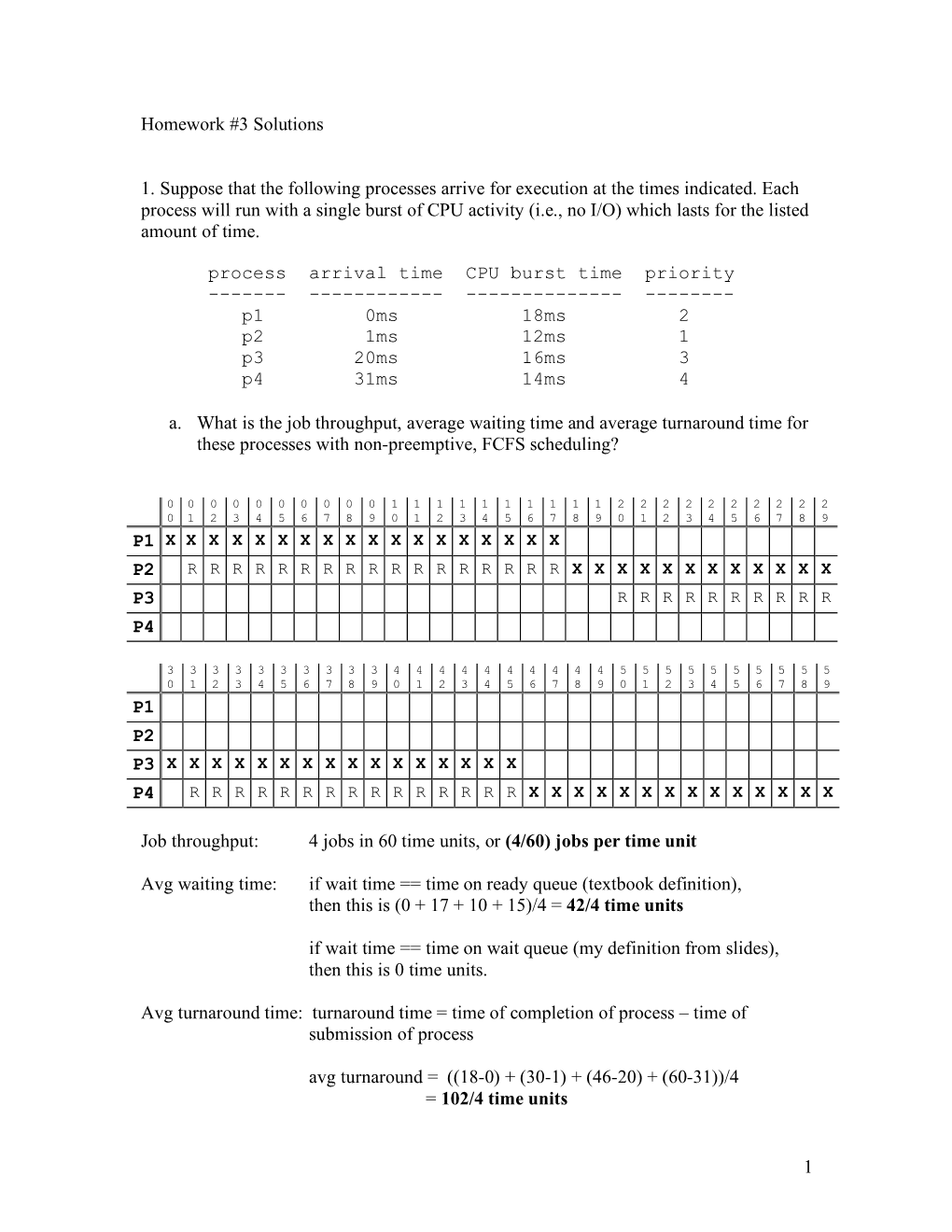 1 Homework #3 Solutions 1. Suppose That the Following Processes Arrive