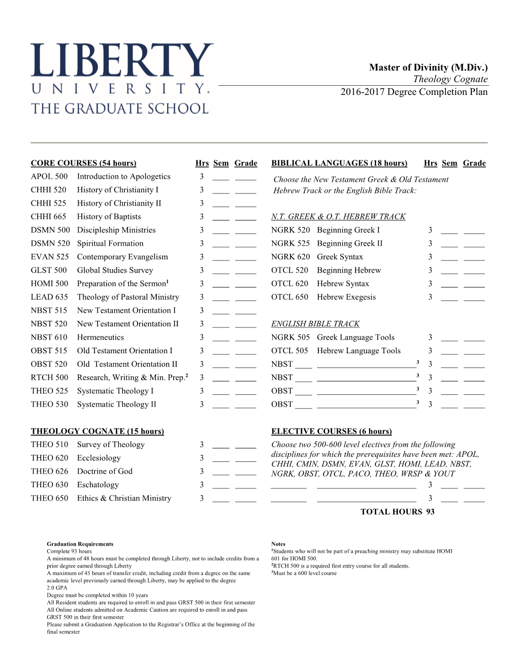 Master of Divinity (M.Div.) Theology Cognate 2016-2017 Degree Completion Plan