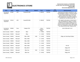 Electronic Store Inventory As of 10/29/2020 to Order and for More Information Call Or Email (210) 271-8806 Electronicstore@Goodwillsa.Org