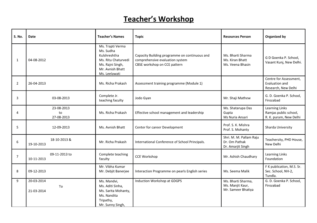 Teacher S Workshop