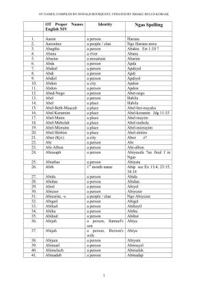 Ot Names, Compiled by Donald Bourquest, Updated by Ishaku Bulus Kubgak