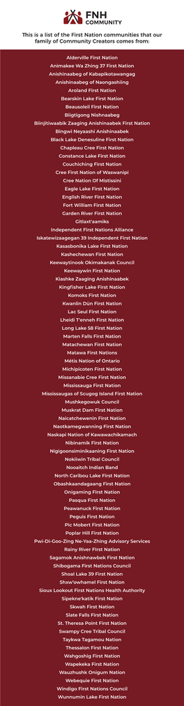 This Is a List of the First Nation Communities That Our Family of Community Creators Comes From