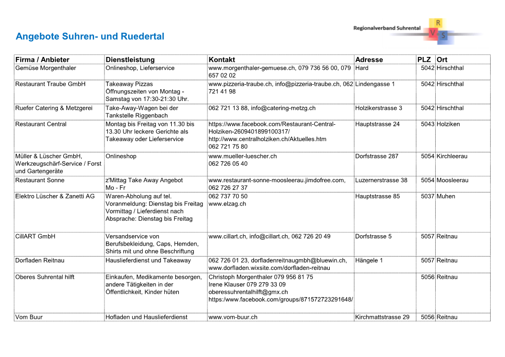 Regionale Angebote.Xlsx