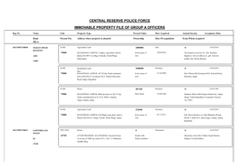 Immovable Property File of Group a Officers Central