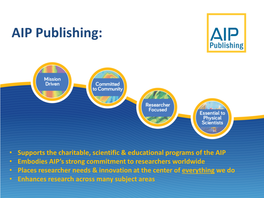 AIP Publishing